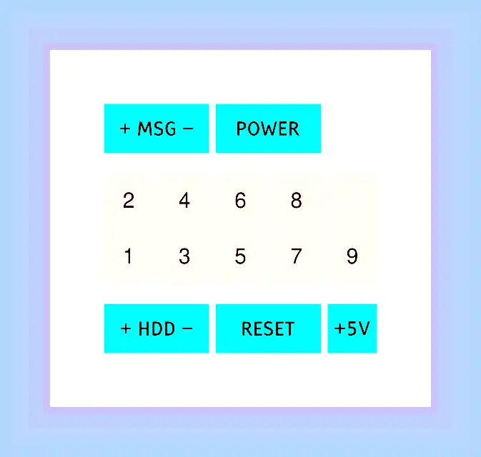 Front panel header