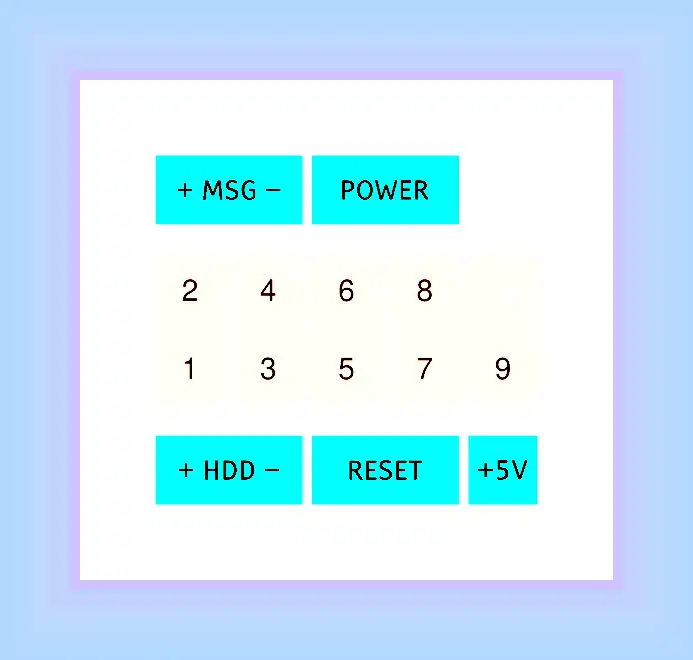 Front panel header