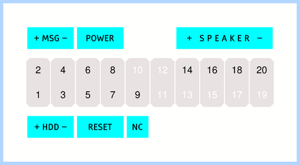 Front panel header