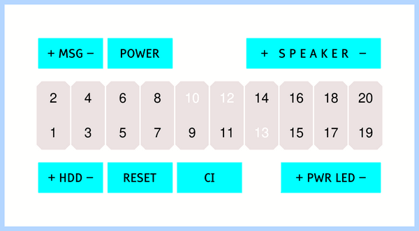 Front panel header