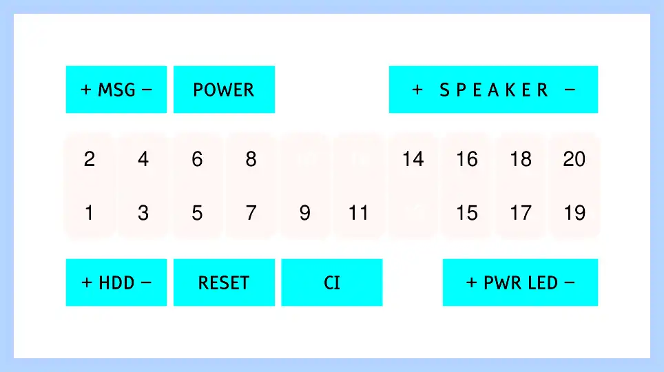 Front panel header