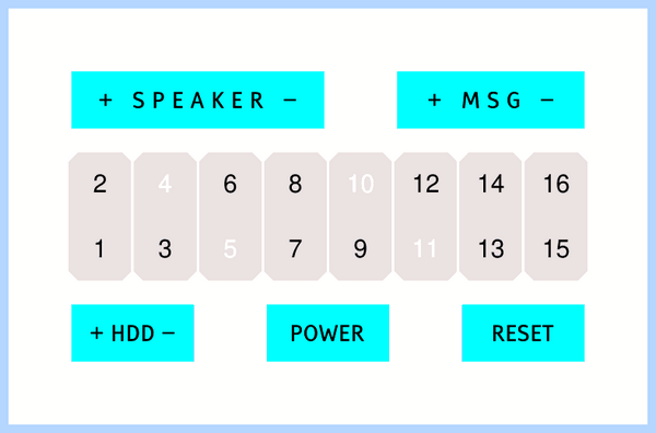 Front panel header