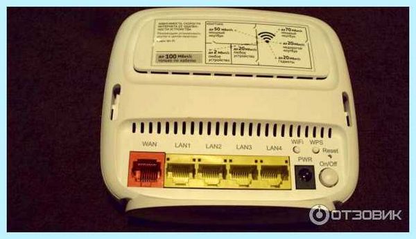 Fttb zxhn h118n (fttb, zxhn, h118n, ZXHN H118N, логин пароль) Fttb zxhn h118n