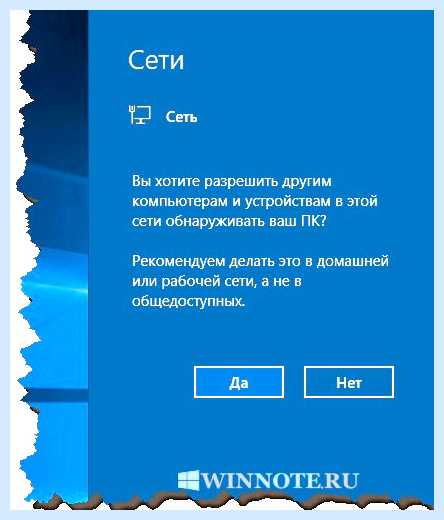 Function discovery resource publication по русски