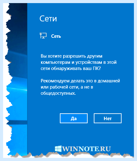 Function discovery resource publication по русски