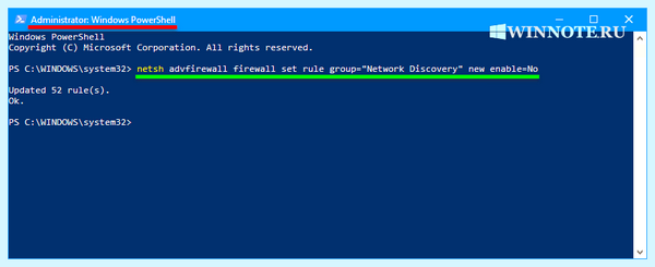 Function discovery resource publication по русски