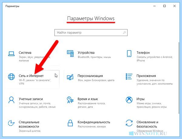 Function discovery resource publication по русски