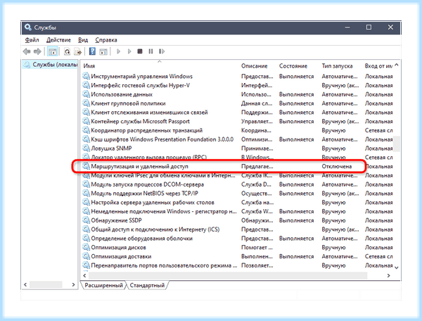 Function discovery resource publication по русски