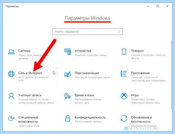 Function discovery resource publication по русски