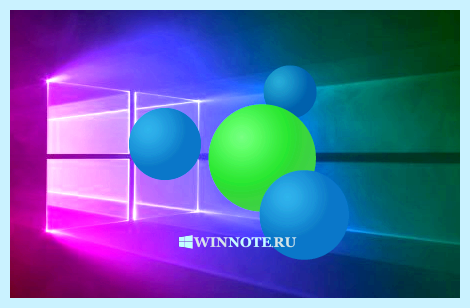 Function discovery resource publication по русски