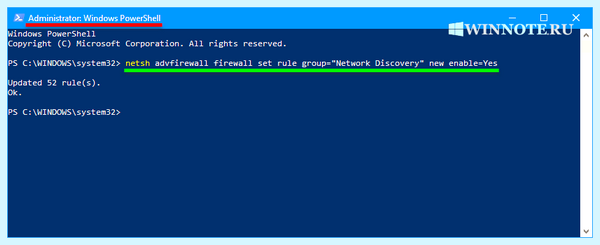Function discovery resource publication по русски