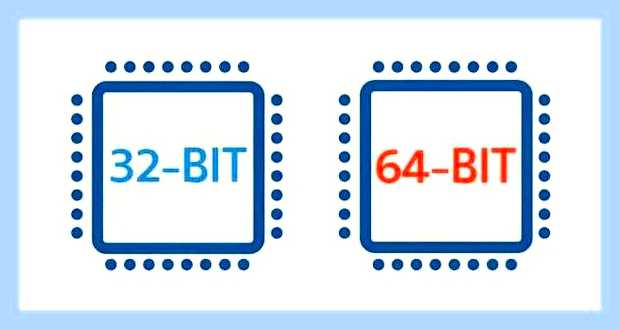 Виндовс 32 или 64