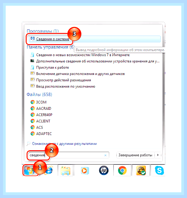 Виндовс 7 сколько бит