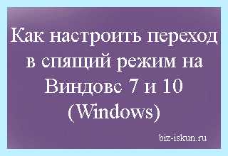 Виндовс 7 спящий режим После того, как вы закроете