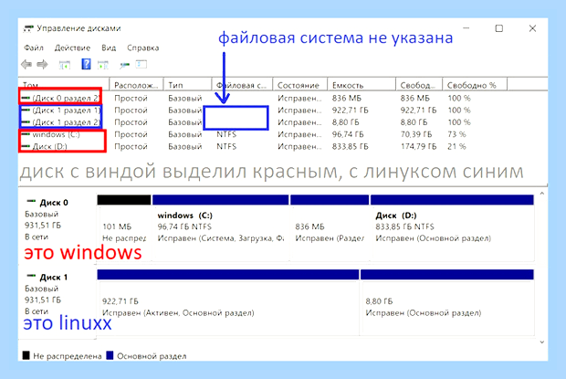 Виндовс не видит внешний диск