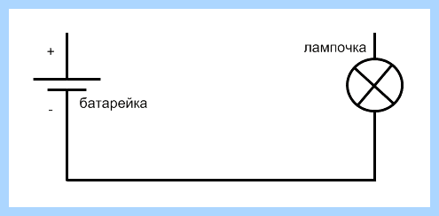 Windows не видит принтер canon (windows, видеть, принтер, canon, «Диспетчер печати», операционной системы) Windows не видит принтер canon