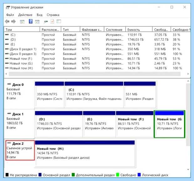 Windows не видит usb флешку