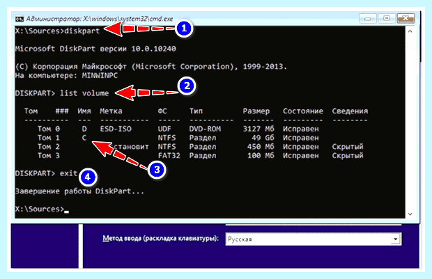 Windows не загружается что делать