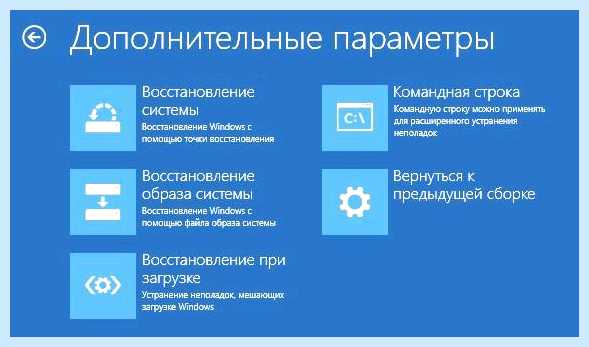 Windows не запускается что делать (windows, запускать, делать, запуске Windows) Windows не запускается что делать