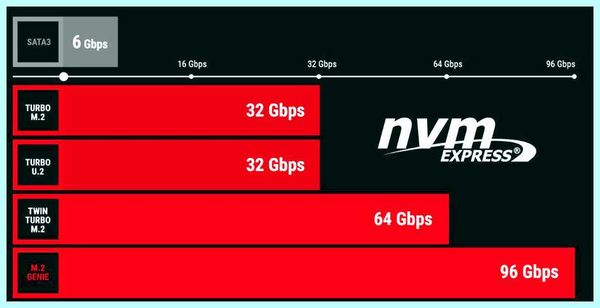 Game boost msi что это