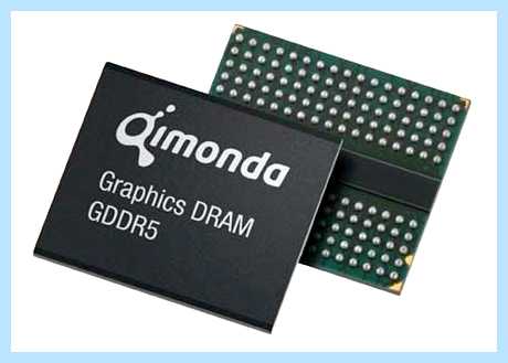Gddr5 что это