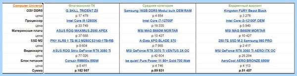 Gddr5 материнская плата (gddr5, материнский, плат, Alder Lake, материнскими платами, Intel Core) Gddr5 материнская плата