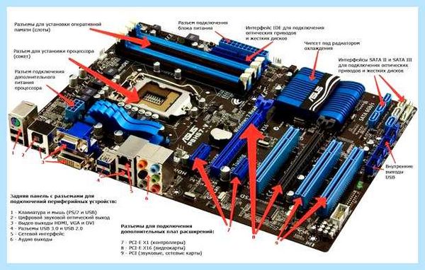 Gddr5 материнская плата (gddr5, материнский, плат, Alder Lake, материнскими платами, Intel Core) Gddr5 материнская плата
