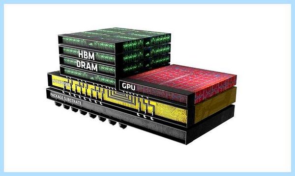 Gddr5 память видеокарт