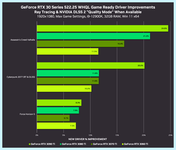 Geforce game ready driver для чего (geforce, game, ready, driver) Geforce game ready driver для чего