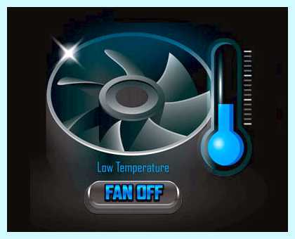 Gigabyte smart fan