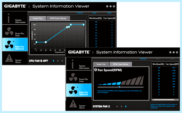 Gigabyte smart fan
