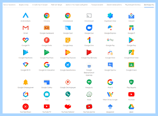 Gmail com регистрация нового