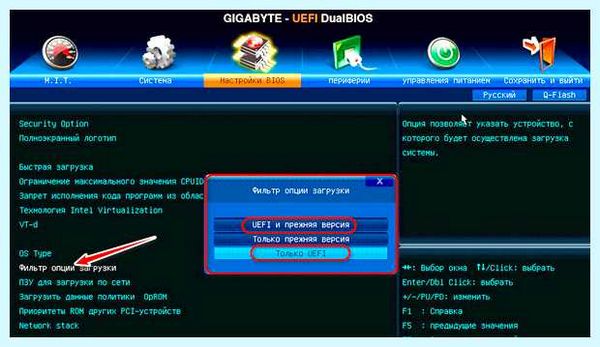 Gpt диск что это такое