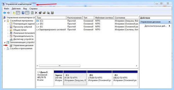 Gpt диск что это такое