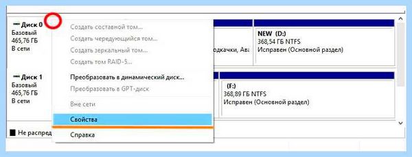 Gpt диск что это такое