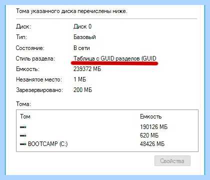 Gpt диск что это такое