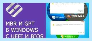 Gpt диск что это такое