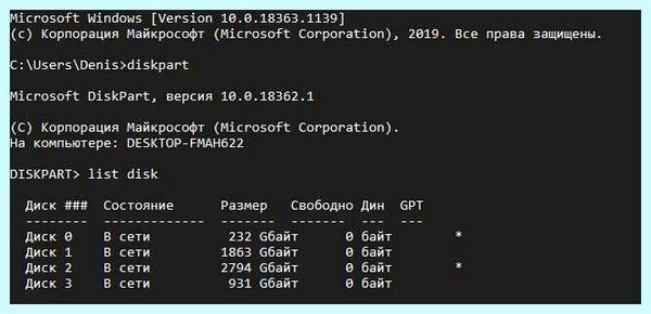 Gpt диск что это такое