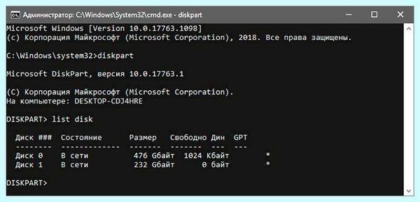 Gpt диск что это (диск, цветом содержит, жесткого диска, жестком диске, описания разделов) Gpt диск что это
