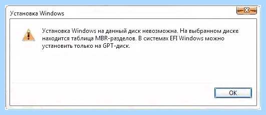 Gpt диск как сделать (диск, сделать, преобразовать системными, преобразовать системными средствами, системными средствами) Gpt диск как сделать