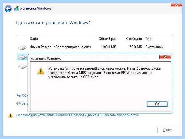 Gpt диск установка windows на данный невозможна