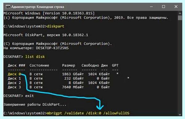 Gpt диск установка windows на данный невозможна