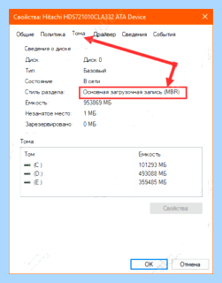 Gpt и mbr что такое