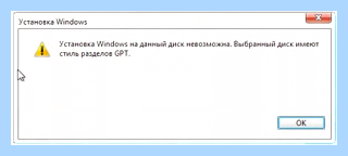 Gpt и mbr что такое
