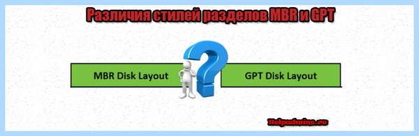 Gpt и mbr что такое
