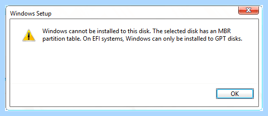 Gpt и mbr (system disk, Hard Disk, primary partitions, UEFI boot, MiniTool Partition, MiniTool Partition Wizard) Gpt и mbr