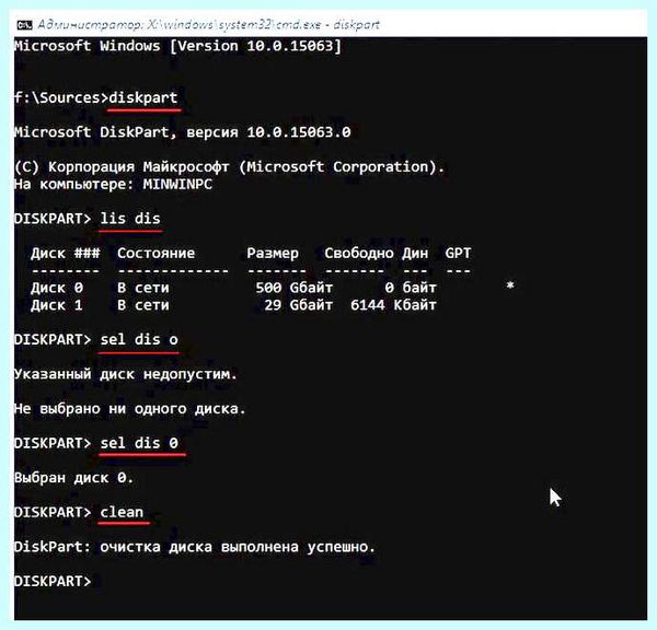 Gpt или mbr при установке windows 7