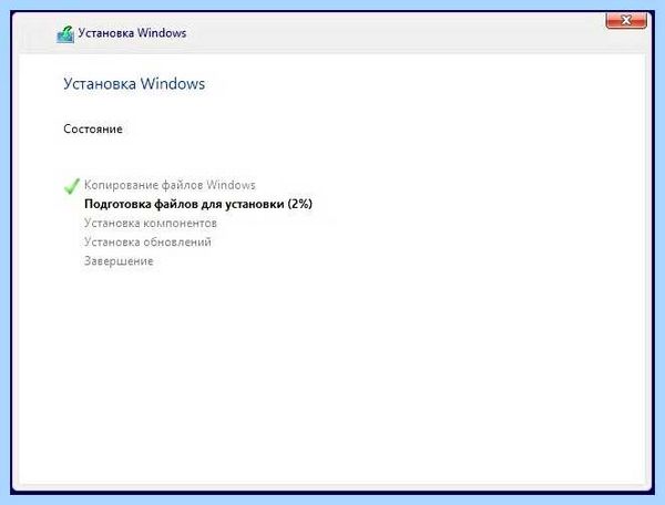 Gpt или mbr при установке windows 7