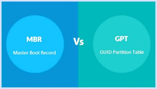 Gpt или mbr при установке