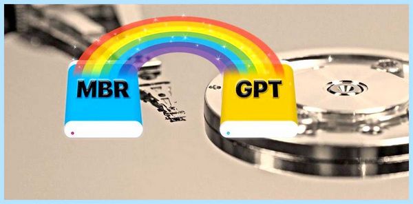 Gpt или mbr при установке